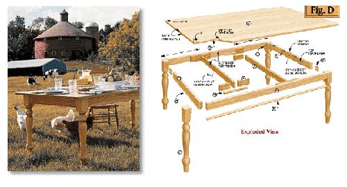 DIY农舍桌计划 - 美国木工