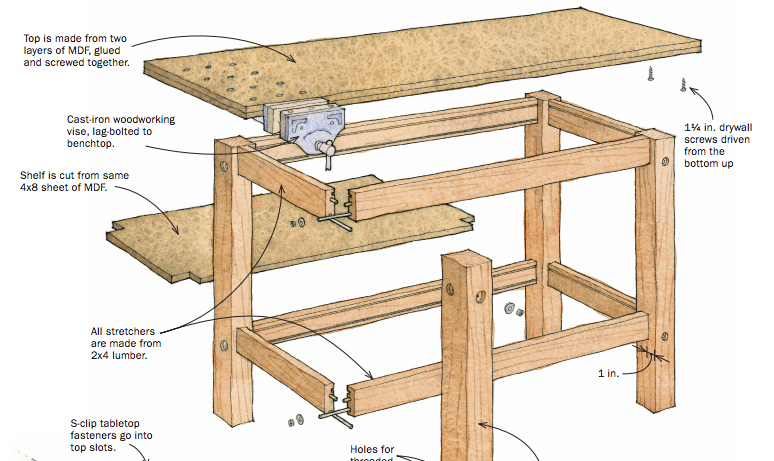 工作台计划- DIY工作台从良好的木工