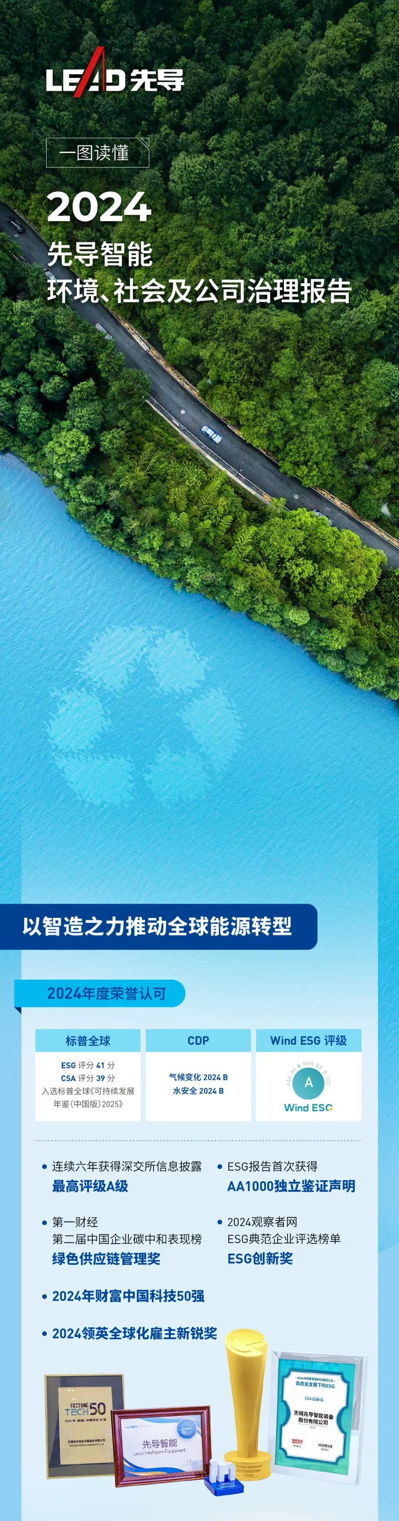 ESG长图3_01.jpg