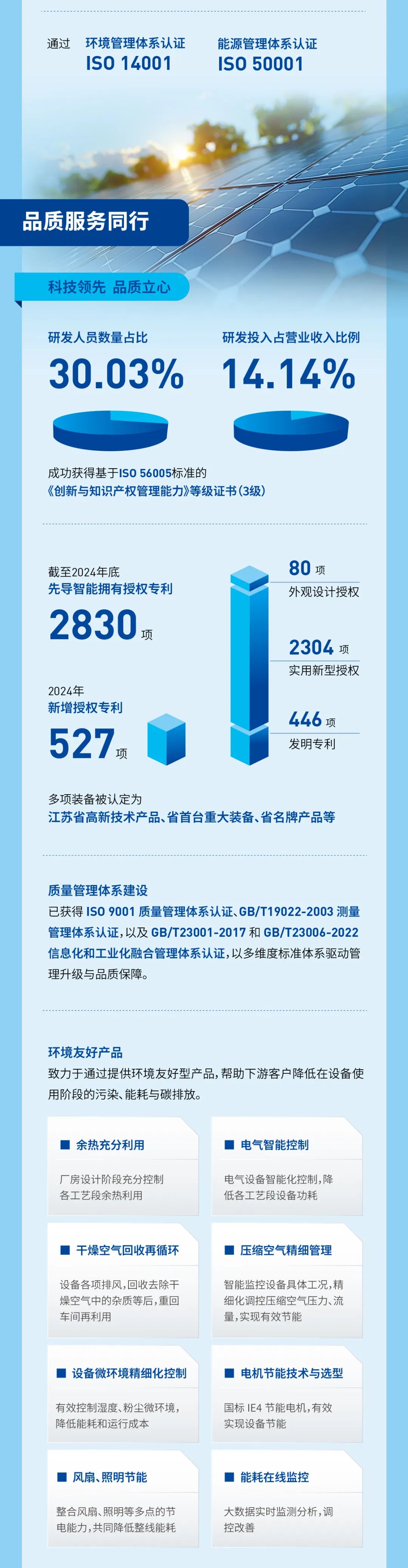 ESG长图3_03.jpg