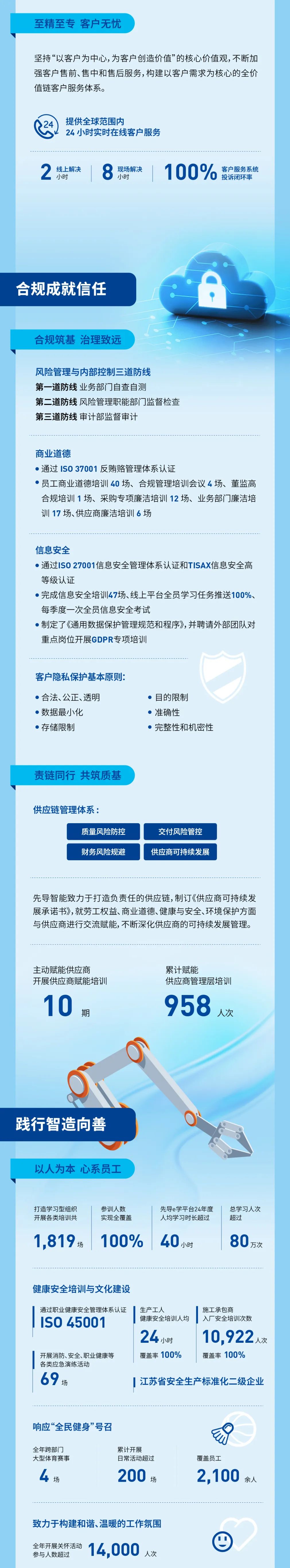 ESG长图3_04.jpg