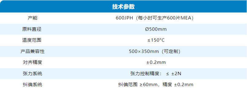 企业微信截图_17540178799464.png