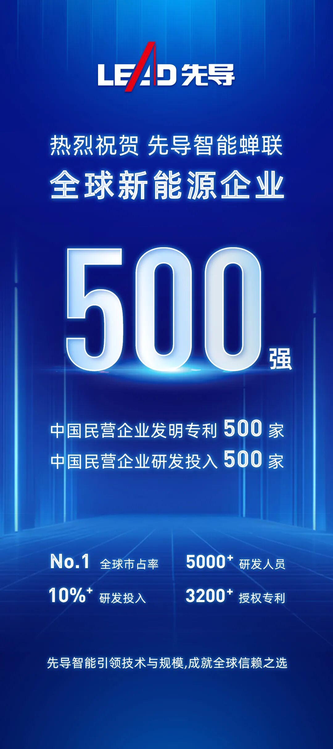 500强(2).jpg